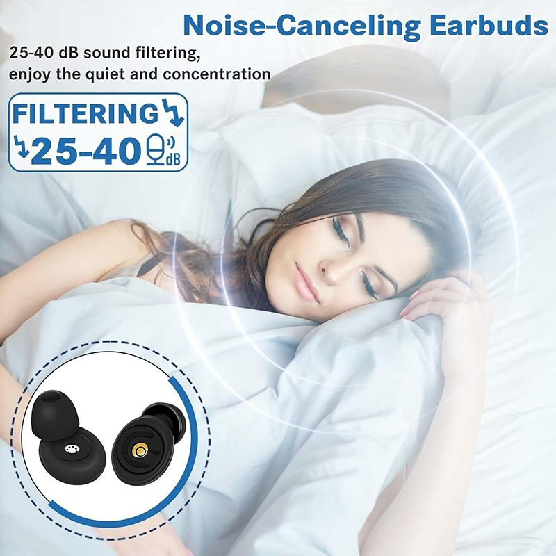 Ear Plugs for Noise Reduction  - Anti Snore Contour Pillow recension och pris