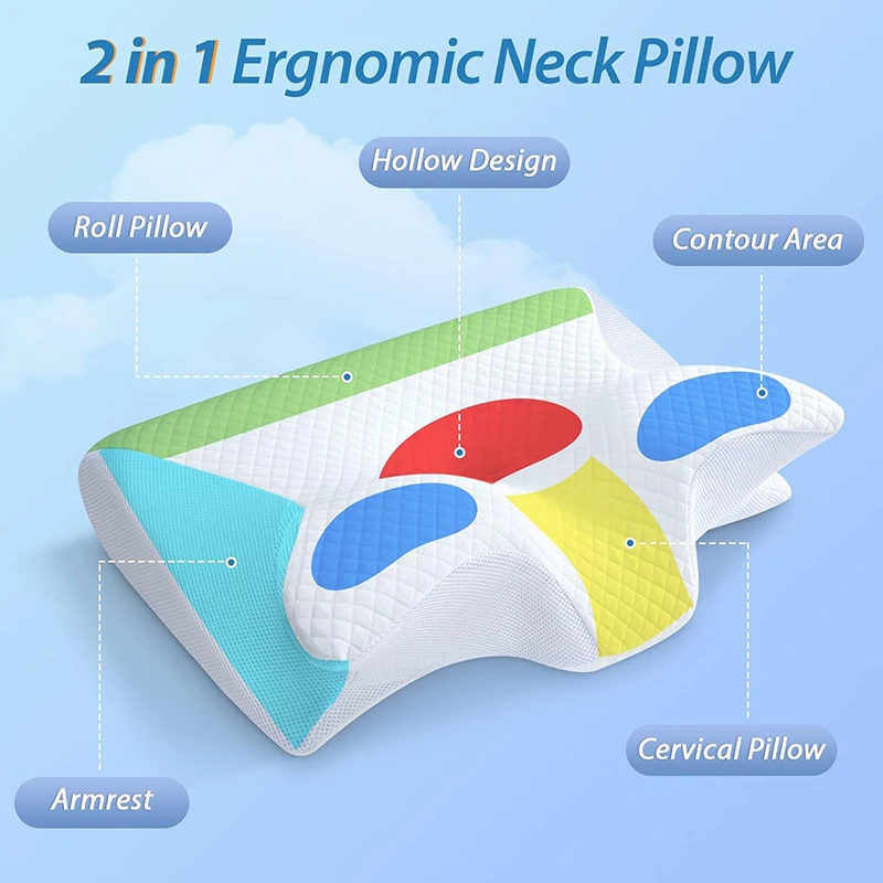 1pc Memory Foam Cervical Pillo - Memory Foam Orthopedic Pillow Neck Pain recension och pris