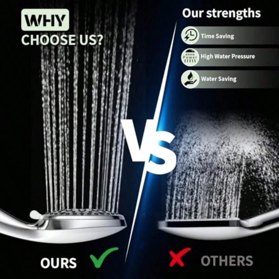 Shower Head 6 Spray Modes Hand - High Pressure Shower Head Handheld recension och pris