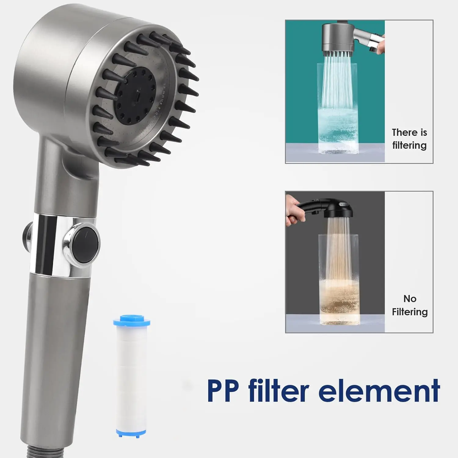 High Pressure Filtered Handhel - High Pressure Shower Head Handheld recension och pris