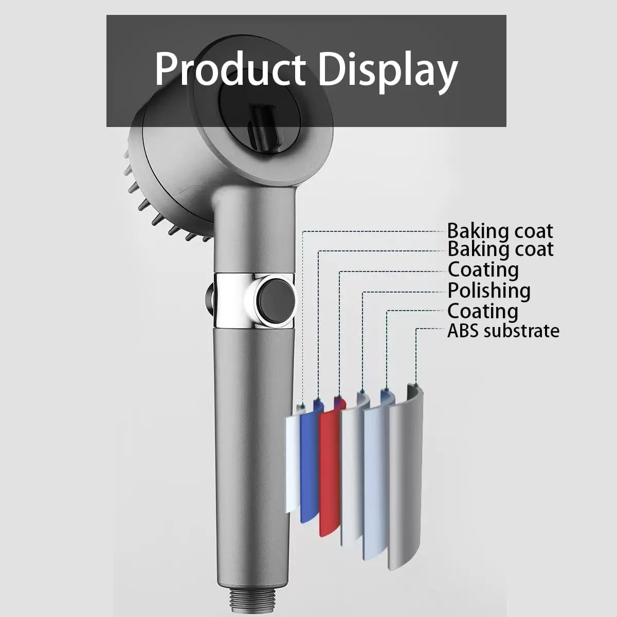 High Pressure Filtered Handhel - High Pressure Shower Head Handheld recension och pris